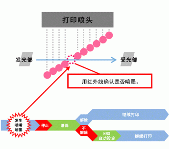 7710e022bbd21a931b539ce226af0d50.gif